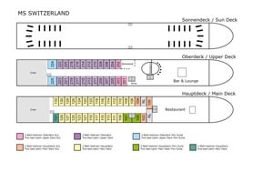 Dekkenplan van MS Switzerland met drie dekken: zonnedek, bovendek met hutten en bar, hoofddek met restaurant en genummerde hutten.